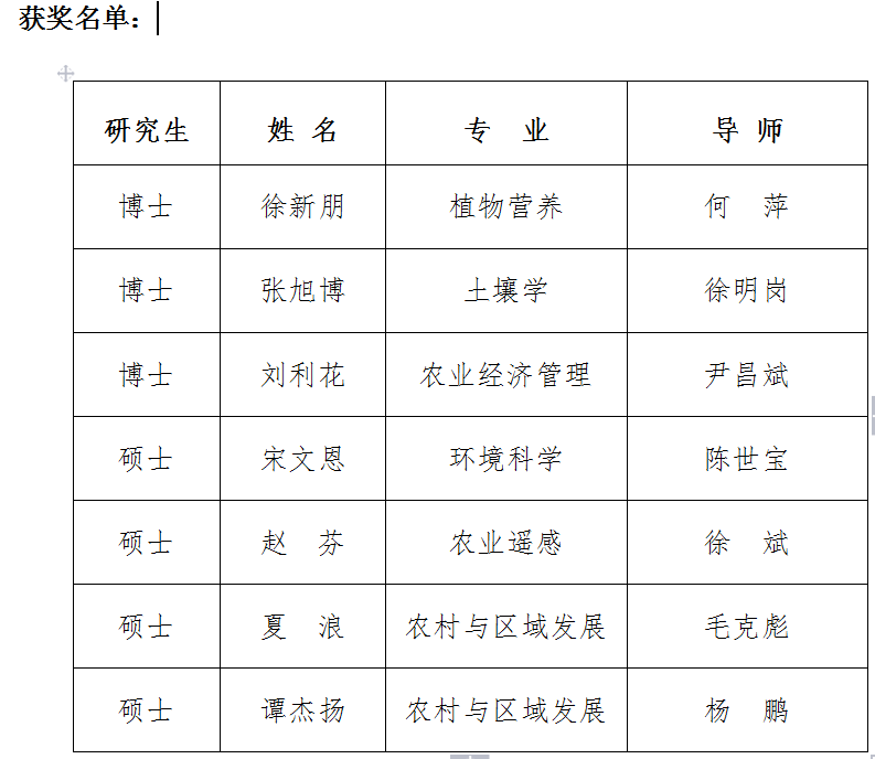 QQ截图20141103172212.png