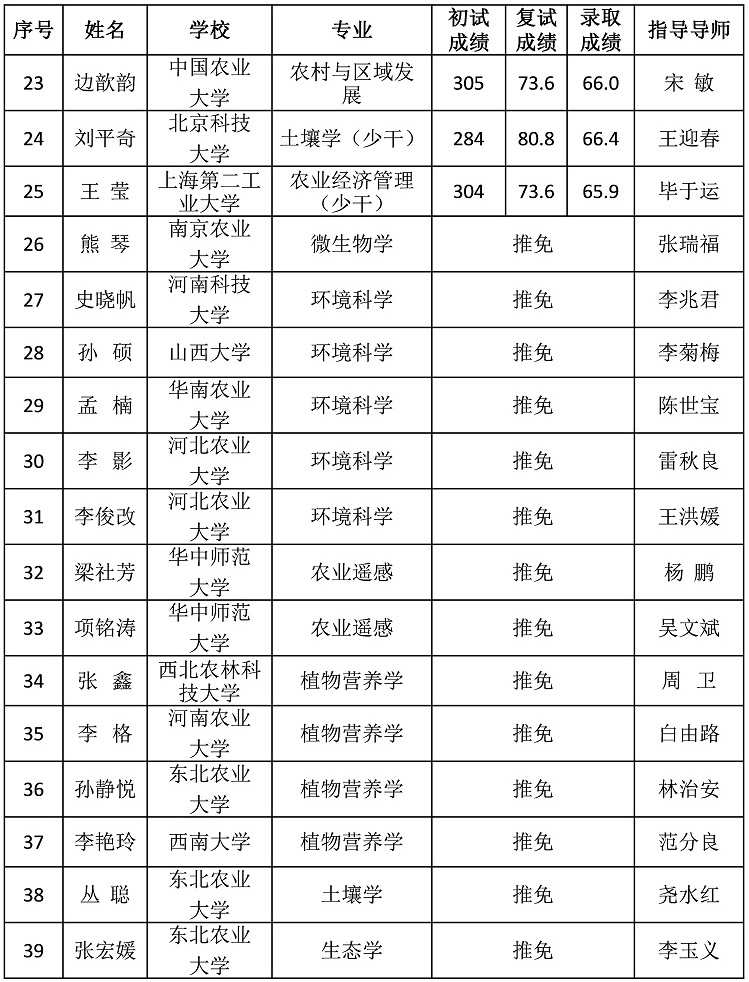 名单33.jpg